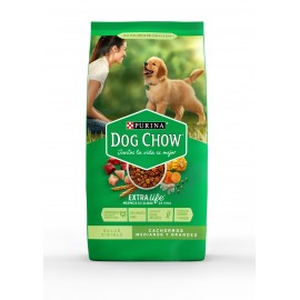 Dog Chow Cachorro Razas...